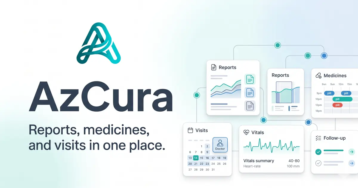 AzCura healthcare workflow showing reports, medicines, visits, vitals, and follow-up
